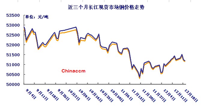 鸭脖官网登录