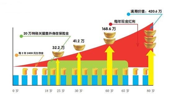 鸭脖官网登录