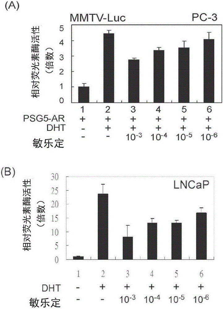 鸭脖官网