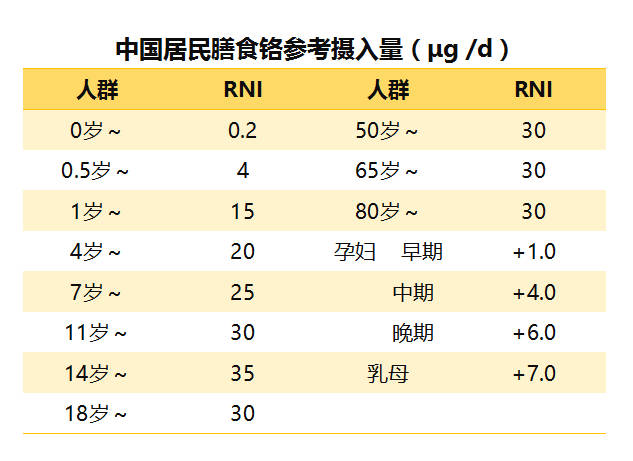 鸭脖官网登录