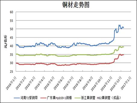 鸭脖官网登录