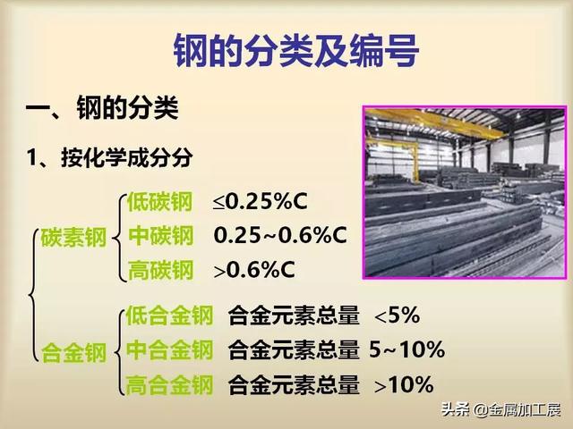 鸭脖官网登录