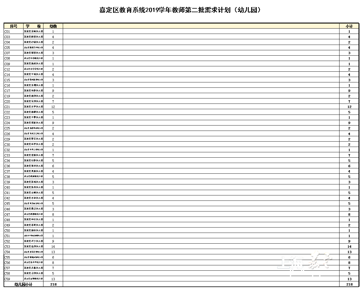 鸭脖官网登录