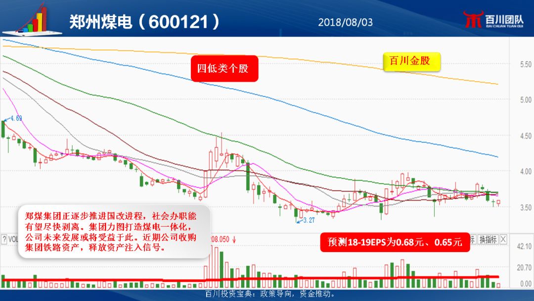 鸭脖官网登录