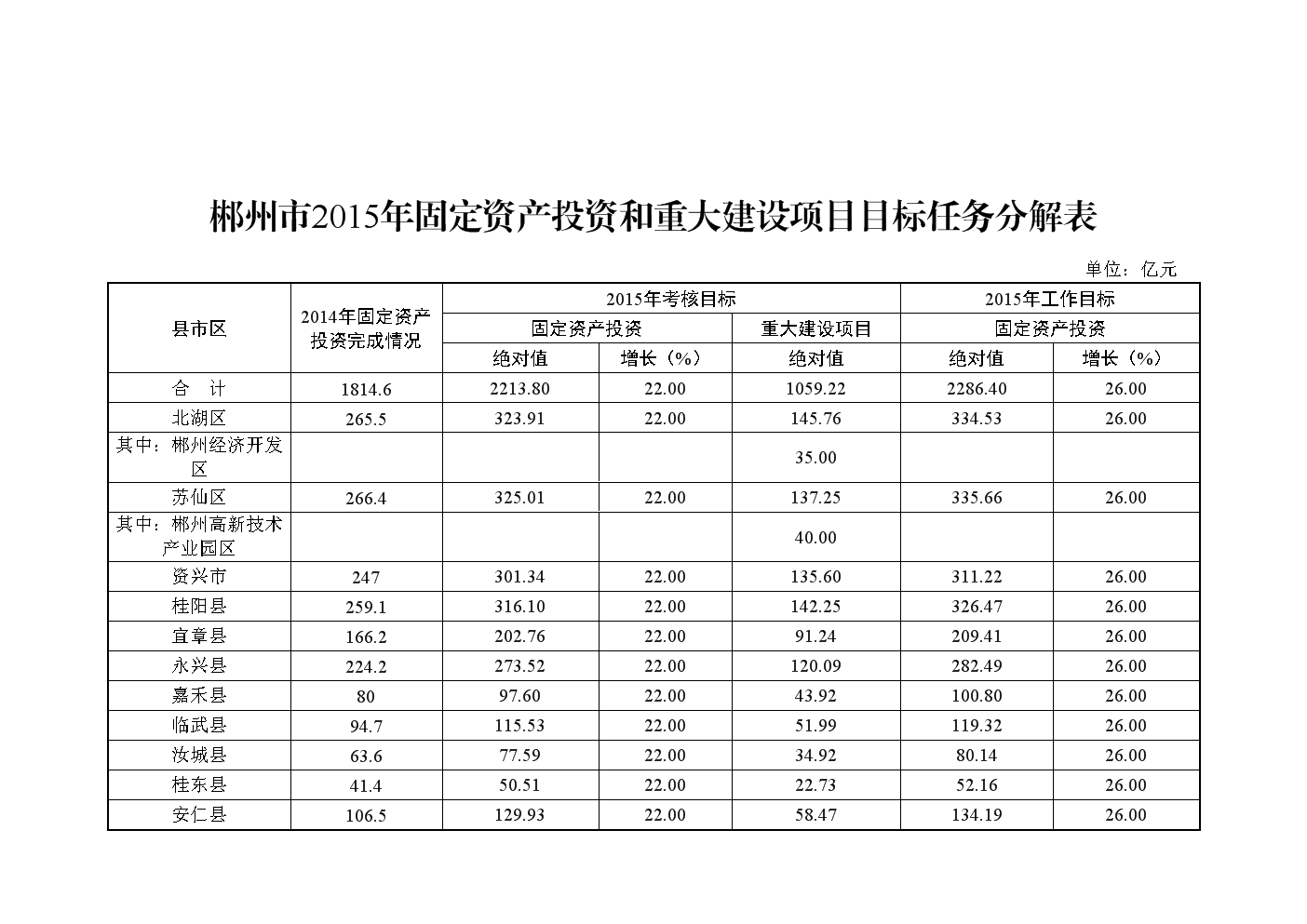 鸭脖官网