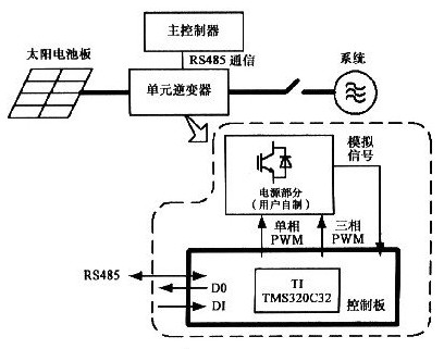 鸭脖官网登录