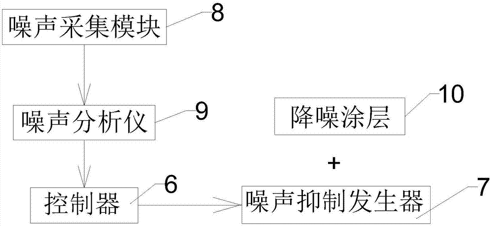 鸭脖官网登录