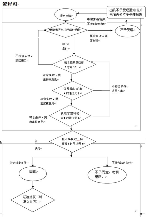 鸭脖官网登录