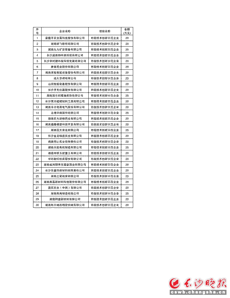 鸭脖官网登录