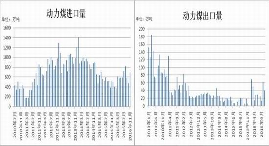 鸭脖官网