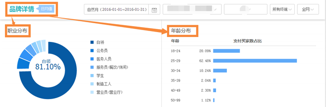 鸭脖官网登录