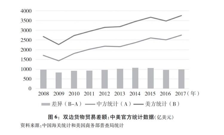 鸭脖官网登录