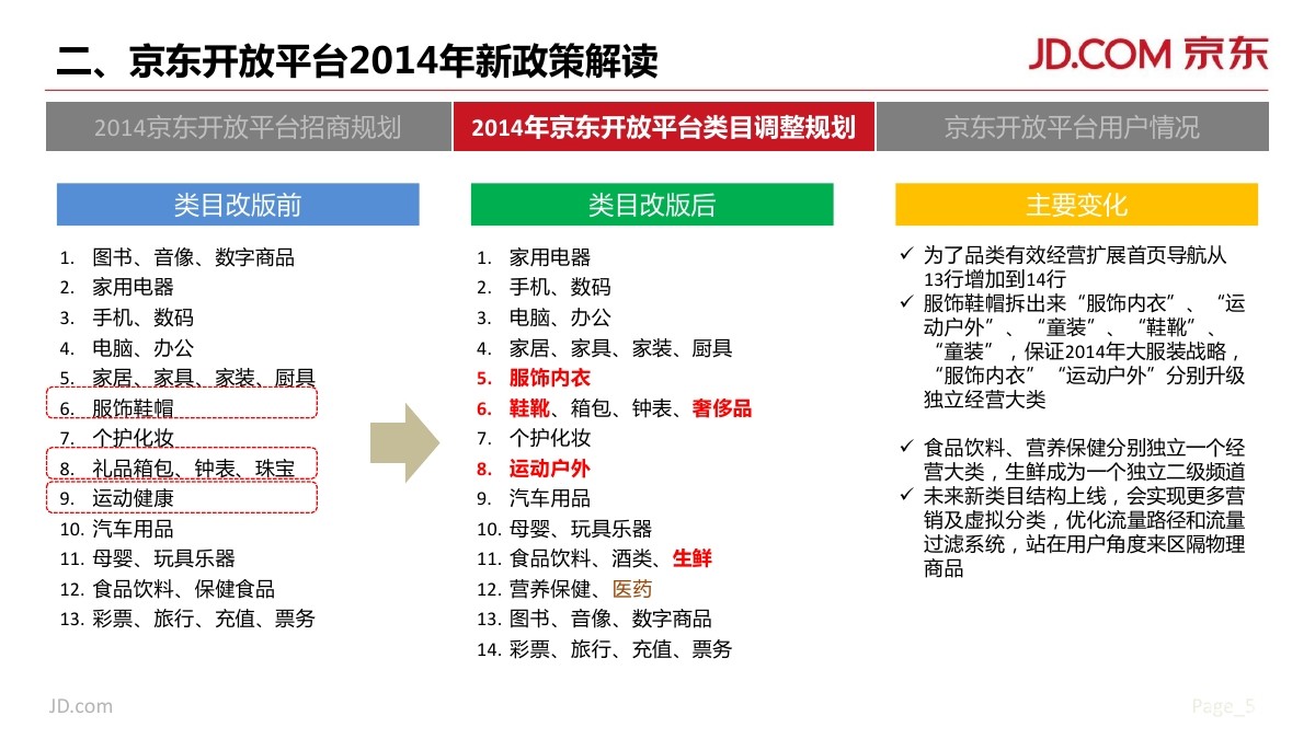 鸭脖官网登录