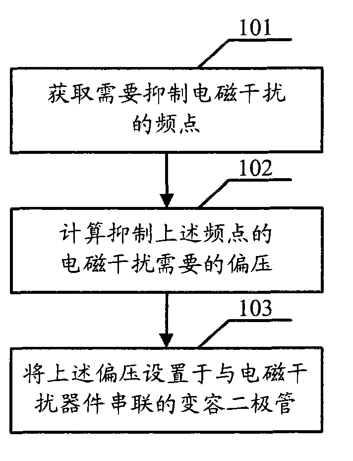 鸭脖官网