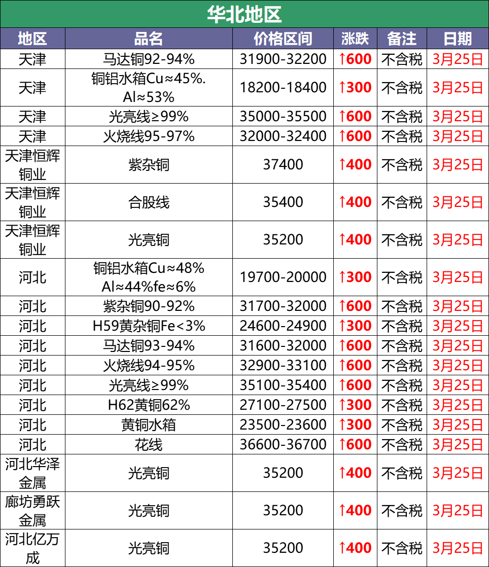 鸭脖官网登录