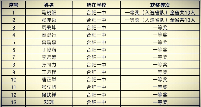 鸭脖官网